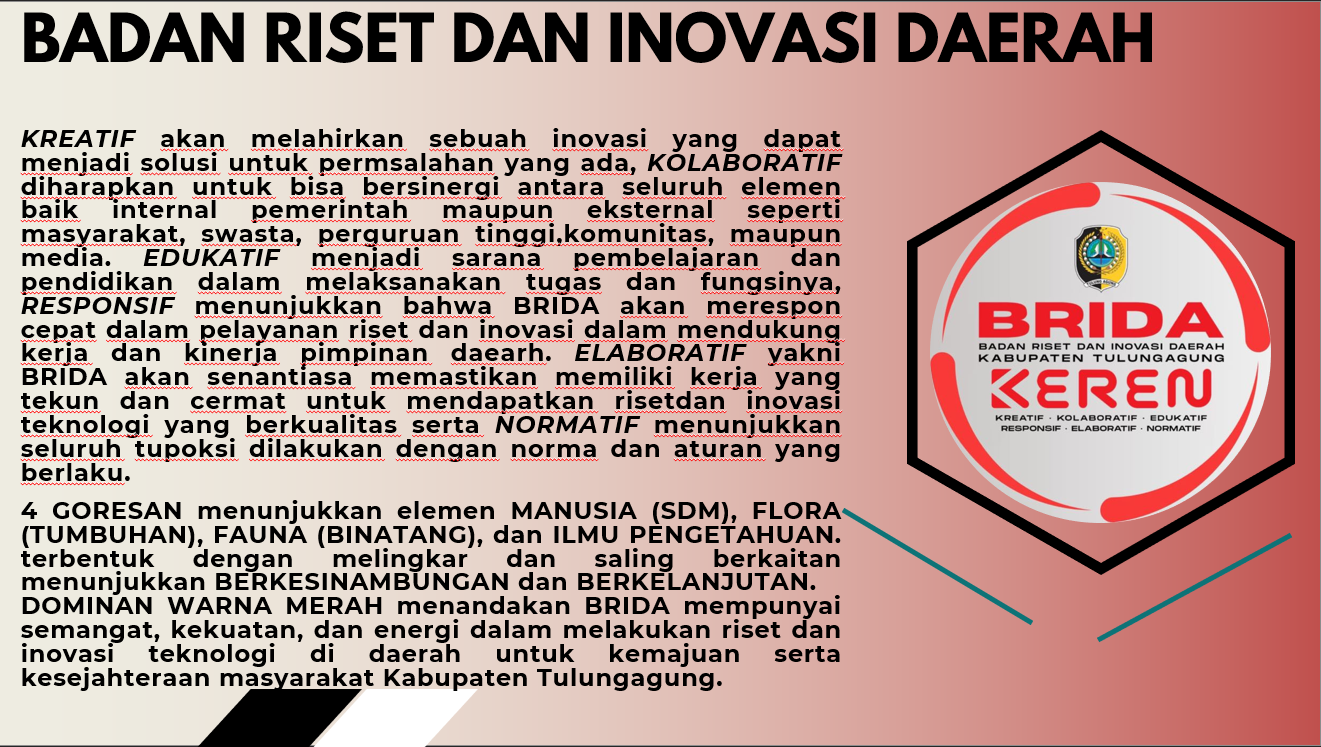 Arti Logo BRIDA Tulungagung